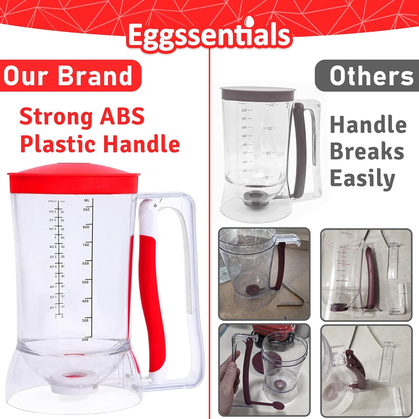Eggssentials – Pancake Batter Dispenser, Batter dispenser with Squeeze Handle Mess-Free, Cupcakes, Waffles & More – Durable, Easy-Pour Pancake Dispenser Bottle for Smooth Baking