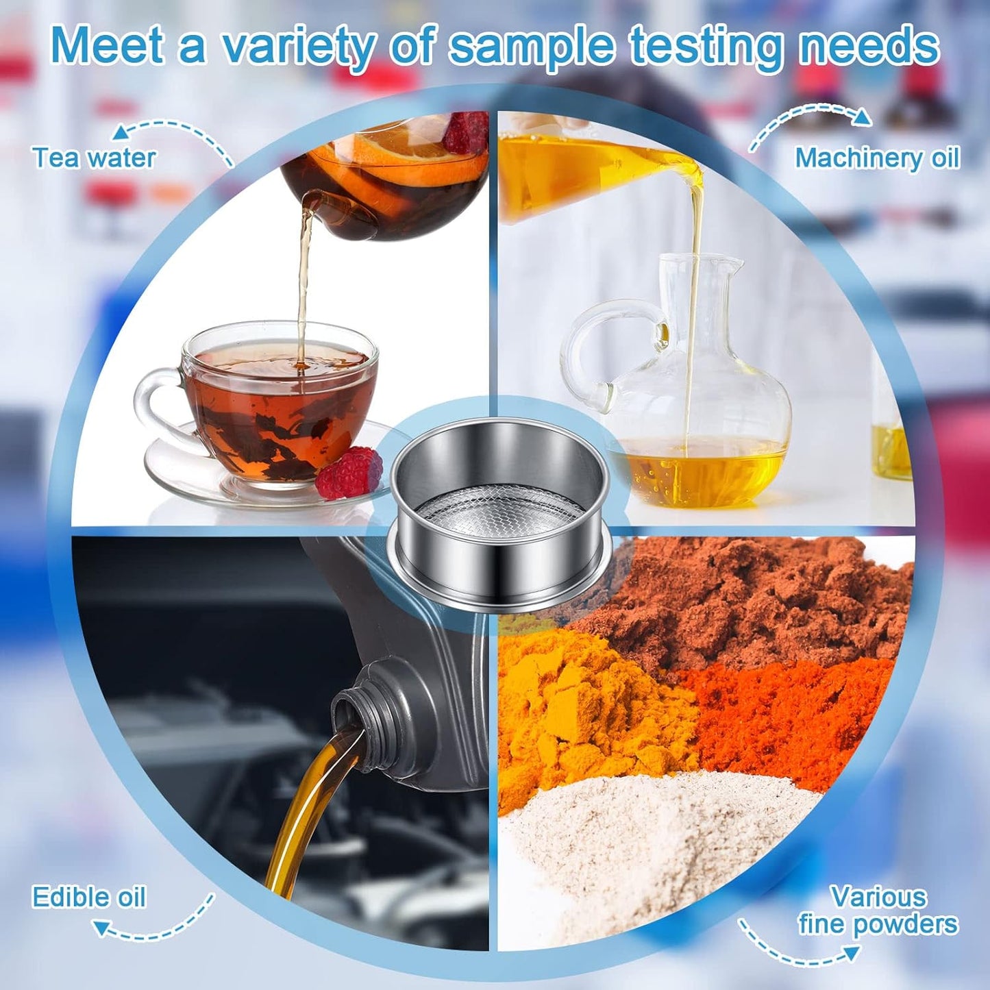 Meanplan 3 Pcs 304 Stainless Lab Sieves, 200, 80 and 10 Mesh (0.074, 0.18 and 2 Mm) Aperture Test Sieve, 4 Inch Diameter Economy Test Sieve with Labels for Industrial Laboratory