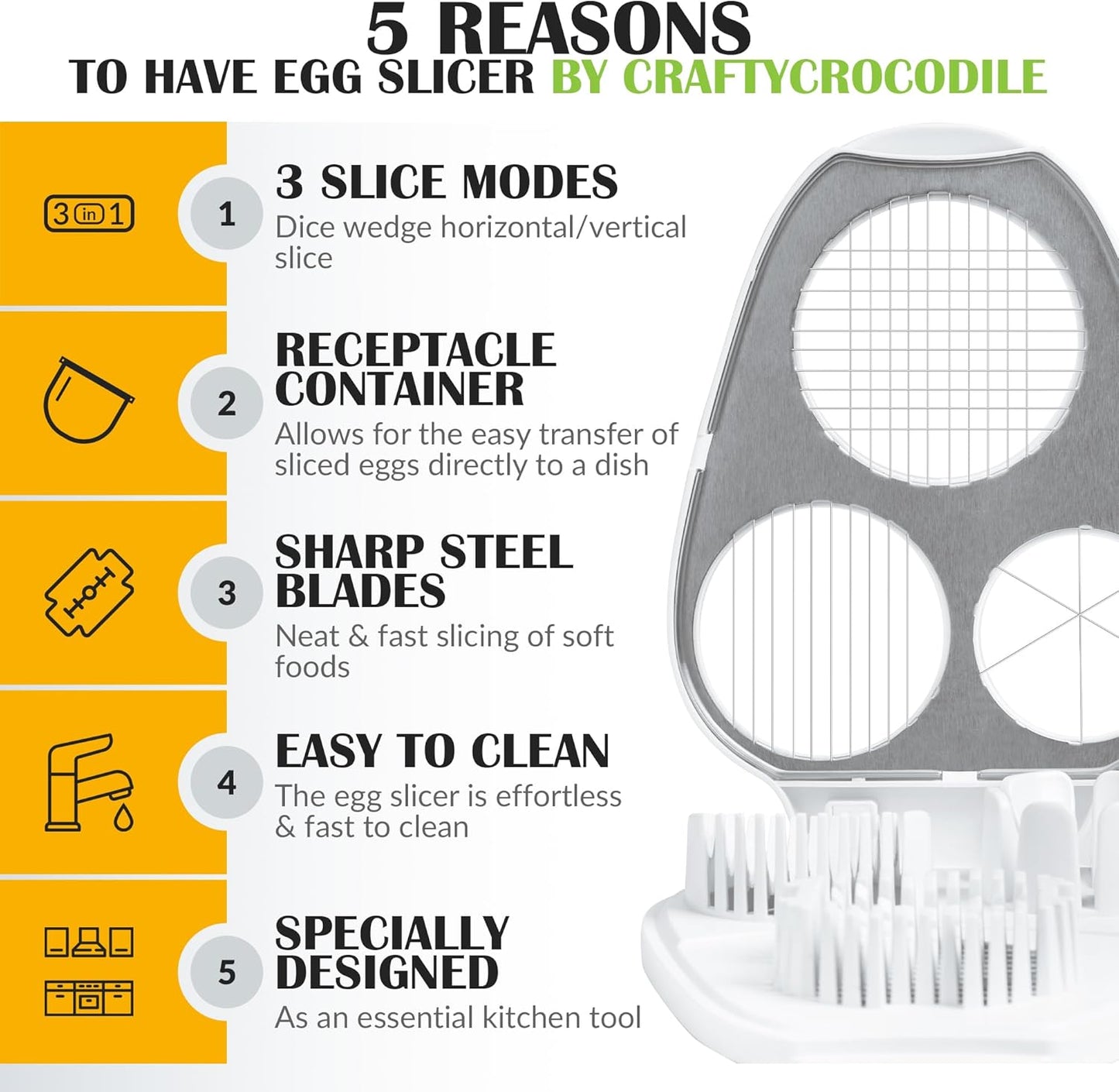 CraftyCrocodile Egg Slicer for Hard Boiled Eggs - 3 Slice Modes Egg Cutter, Heavy Duty, Stainless Steel Dicer - Kitchen Chopper Tool for Strawberry, Mushroom, Grape, Cherry Tomato - Mint Green