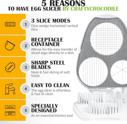 CraftyCrocodile Egg Slicer for Hard Boiled Eggs - 3 Slice Modes Egg Cutter, Heavy Duty, Stainless Steel Dicer - Kitchen Chopper Tool for Strawberry, Mushroom, Grape, Cherry Tomato - Mint Green