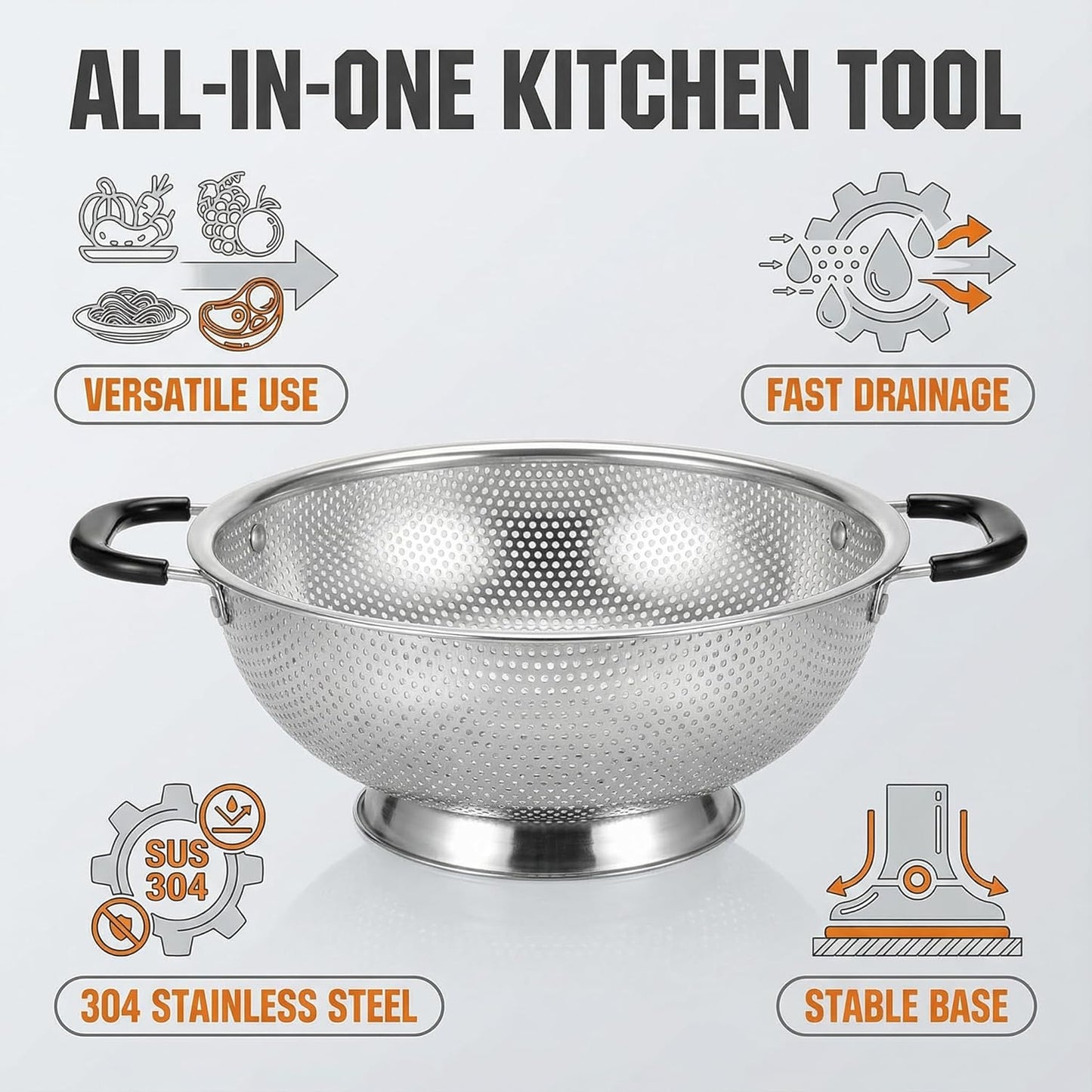 304 Stainless Steel Colander, Micro-Perforated 3-Quart Strainer with Base, Dishwasher Safe. Great for Pasta, Noodles, Vegetables & Fruits