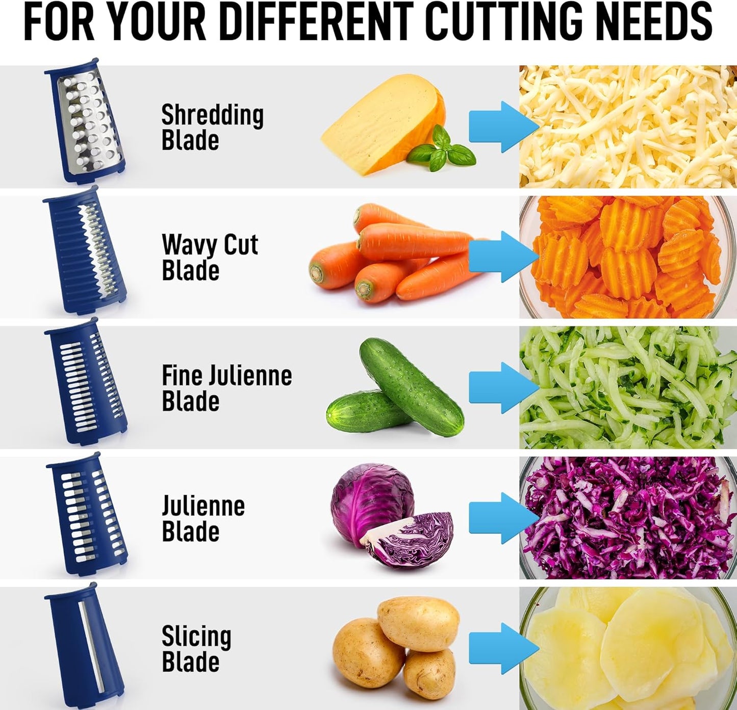 Zulay Kitchen Rotary Cheese Grater 5 Blade Cheese Shredder - Manual Hand Crank Cheese Grater With Reinforced Suction & 5 Interchangeable Drums - Easy to Use, Vegetable Chopper Round Mandoline Slicer - Colors B