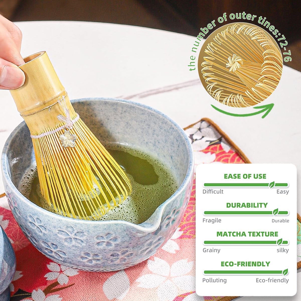 8-Piece Matcha Ceremony Set - Tea Kit with Cherry Blossom Bowl, Bamboo Whisk, Wood Scoops, Tea Cloth & Floral Display - Gift-Ready Pink Cherry color box (blue)