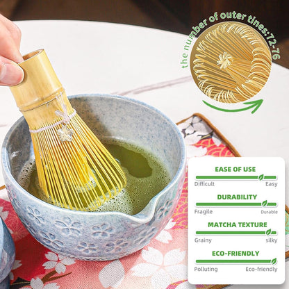 8-Piece Matcha Ceremony Set - Tea Kit with Cherry Blossom Bowl, Bamboo Whisk, Wood Scoops, Tea Cloth & Floral Display - Gift-Ready Pink Cherry color box (blue)