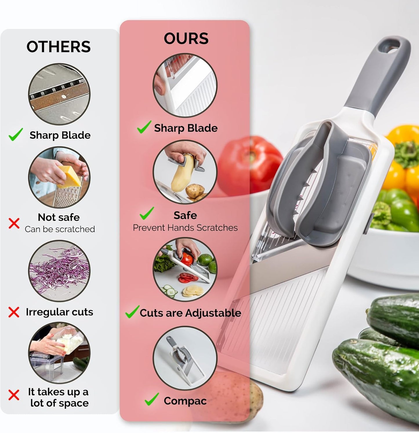 Multi Handheld Mandoline Slicer - Adjustable Stainless Steel Blades, Comfort Grip, Safety Features, Dishwasher Safe Easy to Clean Ideal for Fast and Precise Slicing of Fruits and Vegetables