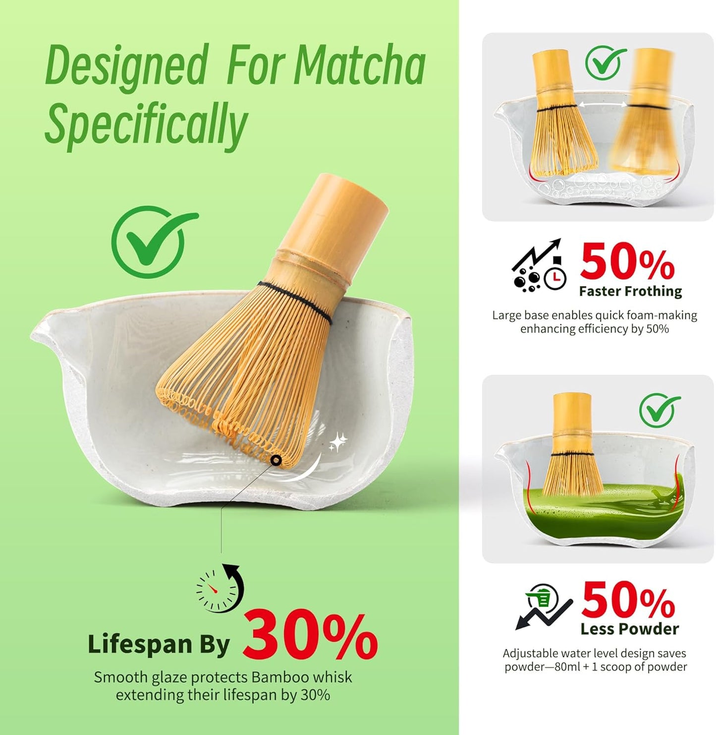 TEANAGOO Matcha Whisk Set,7 Pcs Matcha Start Set Lt.Grey,Matcha Kit for Ceremony,Matcha Tea Set with Whisk and Bowl with All Accessories,Gift for Friend/Family