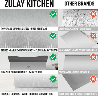 Zulay Kitchen Dough Blender - Stainless Steel Pastry Cutter, Heavy Duty Dough Cutter With Blades, Pastry Blender And Butter Cutter - Pastry Cutter For Baking (Blue)