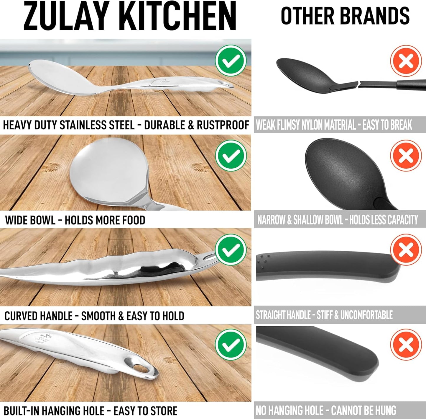 Zulay Kitchen Stainless Steel Spatula - 14.8” Heat-Resistant Metal Slotted Turner for Cooking, Frying & Grilling - Durable, Rust-Proof & Dishwasher Safe Kitchen Utensil for Everyday Use