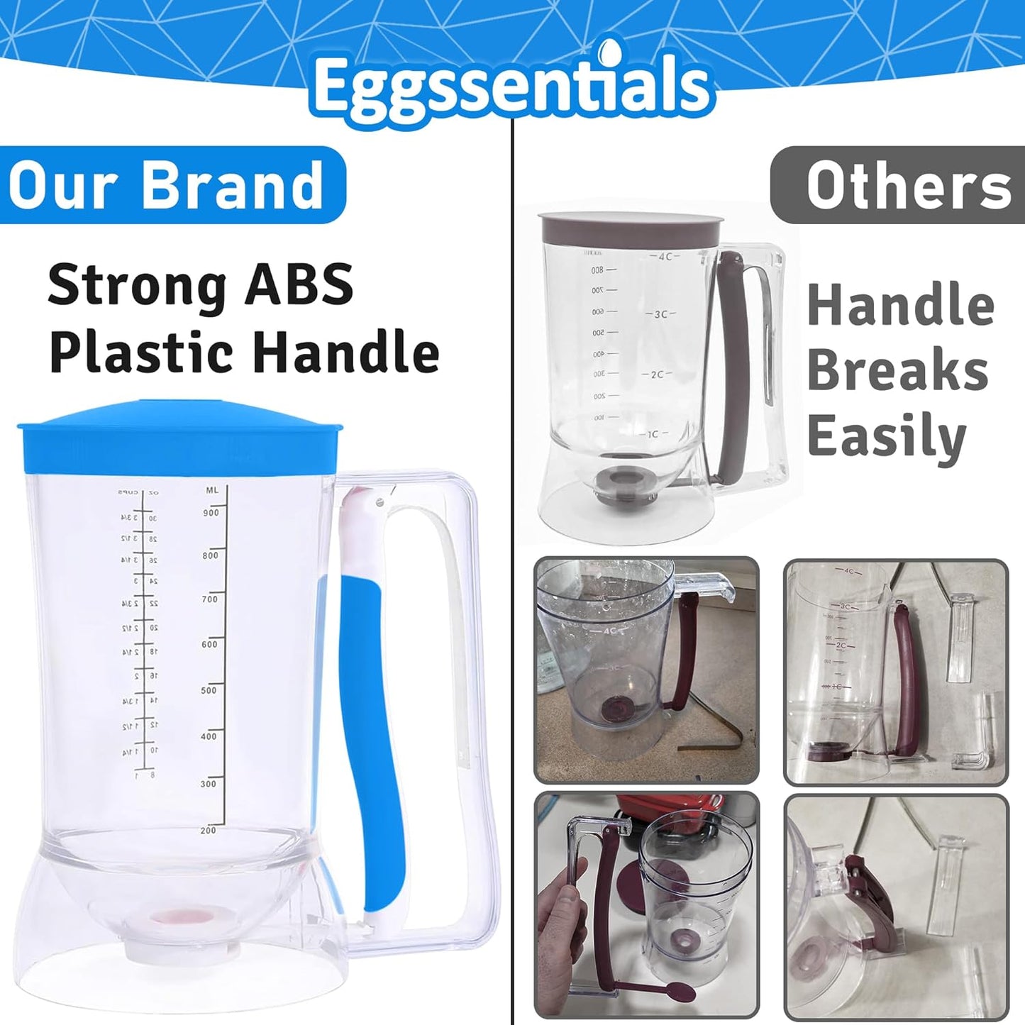 Eggssentials – Pancake Batter Dispenser, Batter dispenser with Squeeze Handle Mess-Free, Cupcakes, Waffles & More – Durable, Easy-Pour Pancake Dispenser Bottle for Smooth Baking
