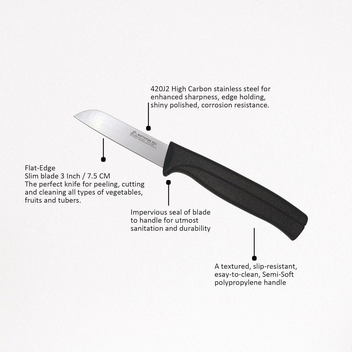 Tomato Knife - MATTSTONE HILL 5 Inch Serrated Kitchen Utility Knife, Serrated Cheese Tools, German X50CrMoV Steel, Red Handle