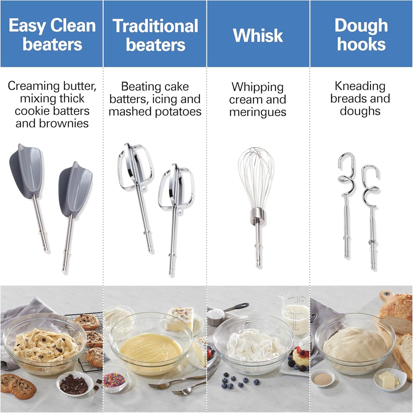 Hamilton Beach 6-Speed Electric Hand Mixer with Whisk, Dough Hooks and Easy Clean Beaters, Powerful 275 Watt Motor, Snap-On Storage Case, Black