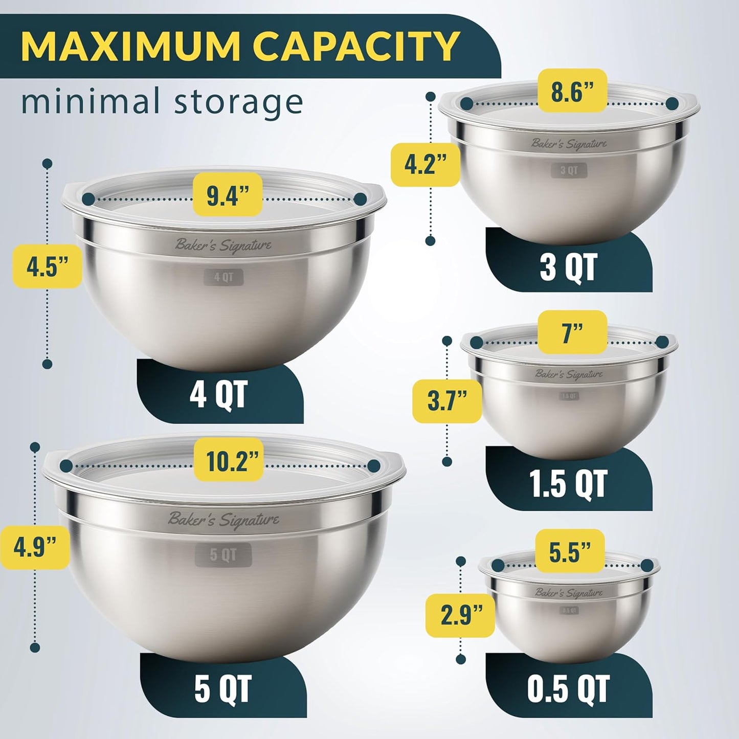 Baker's Signature Stainless Steel Mixing Bowls With Lid, Metal Mixing Bowl Set Of 3, Nesting Set For Food Prep, Baking,Storage, Cooking, Serving | Dishwasher Safe, Silver, 1.5/3/5 Qt