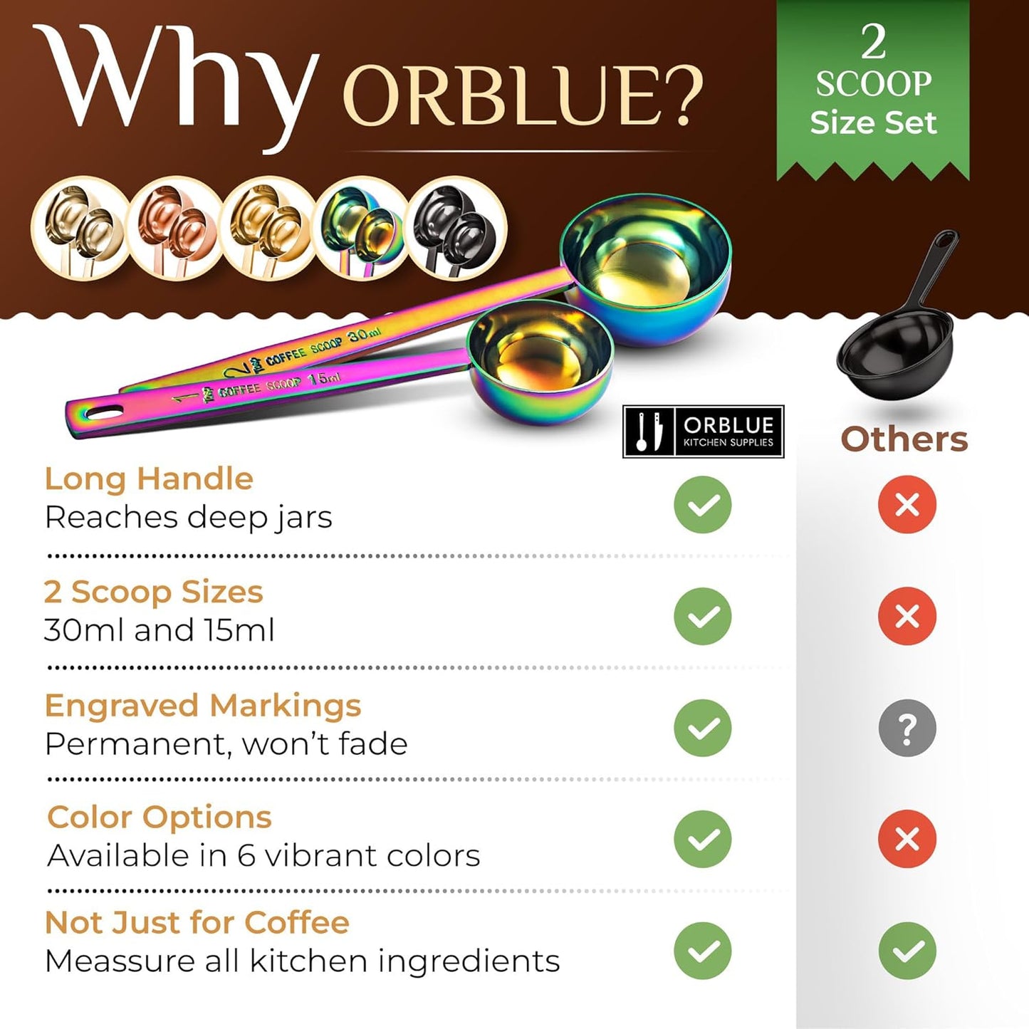 Orblue Premium Coffee Scoop Set - 1 Tbsp (15ml) & 2 Tbsp (30ml) Measuring Tablespoon - Stainless Steel Coffee Measuring Spoon and Scooper with Long Handles - Pack of 2 Black