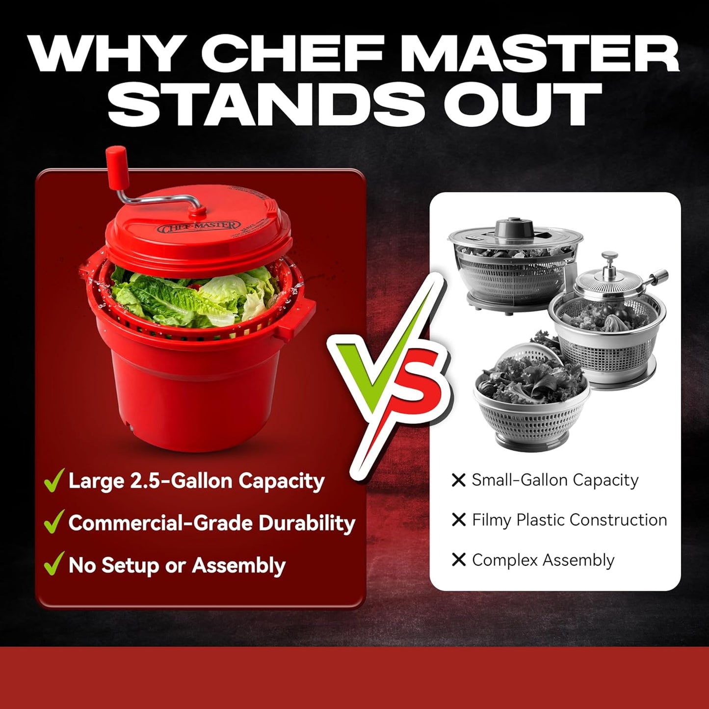 5 Gallon Chef Master Commercial Salad Spinner Dryer – Hand Powered Manual Lettuce Spinner and Fruit Washer Bowl w/ Strainer - Sealed Gearbox, Built In Brake System - Durable Spinner Mechanism - 90005