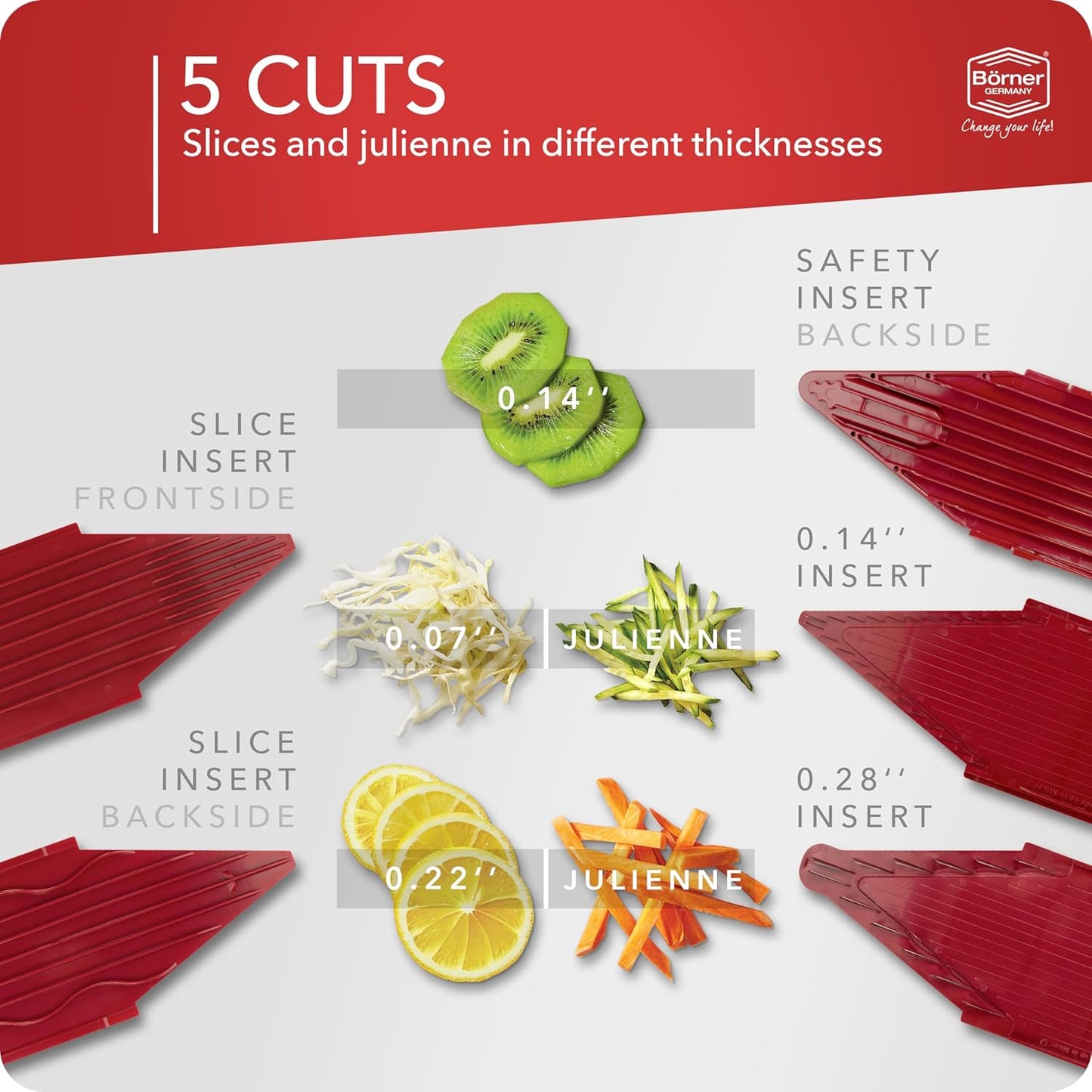 BORNER V Mandoline Slicer Kitchen V1 ClassicLine Starter Set | Vegetable Grater Börner - Quality Made in Germany, Color:Orange