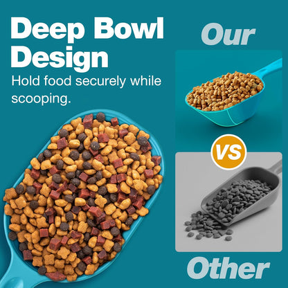 Food Scoop With Measuring Lines 2 Pack Black For Dog, Cat, Puppy, Coffee Bean, Flour Scoop, Ice