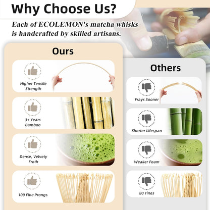6-Piece Matcha Whisk Set Pink, 18oz Matcha Bowl with Spout, Bamboo Whisk and Chasen Holder, Pink Matcha Kit, Cute Macha Gift Set for Women & Matcha Lovers Starters, Mother's Day Gift