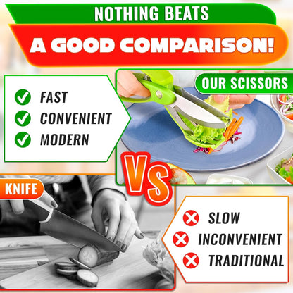 2 in 1 Kitchen Scissors for Food – Stainless Steel Blade & Plastic Cutting Board Scissors with Safety Lock | 9.5" Tomato Knife, Fruit & Vegetable Cutter – Easy-to-Use Kitchen Shears for Meat, Cheese