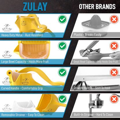 Zulay Manual Fruit Juicer- Heavy Duty Juice Press Squeezer with Detachable Lever & Removable Strainer - Fruit Press & Hand Juicer For Pomegranates, Lemons, Oranges, and More (Yellow)