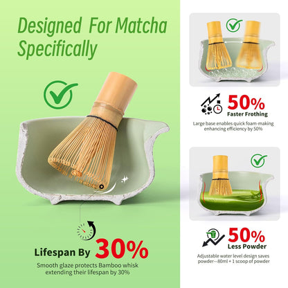 TEANAGOO Matcha Whisk Set, 7 Pcs Matcha Set Blue, Matcha Kit for Ceremony, Matcha Tea Set for Making Breakfast/Latte, Ceramic Matcha Bowl(chawan) whith Spout and Whisk, Gift for Friend/Family