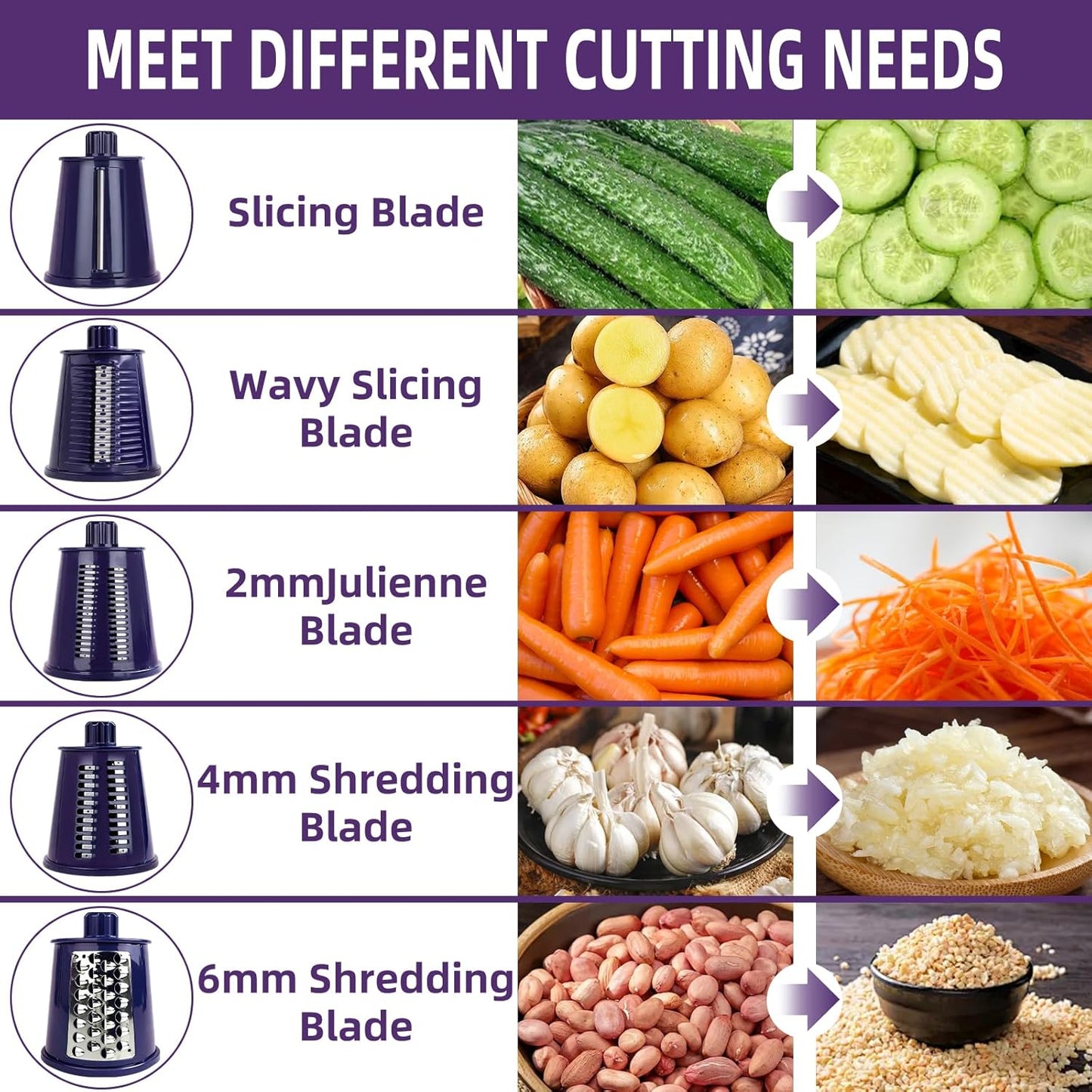 Rotary Cheese Grater with Handle, Vegetable Shredder with 5 Replaceable Blades & Strong Suction Base, Round Food Slicer & Chopper for Kitchen Fruit Vegetables Nuts with Blade Storage Box (Green)