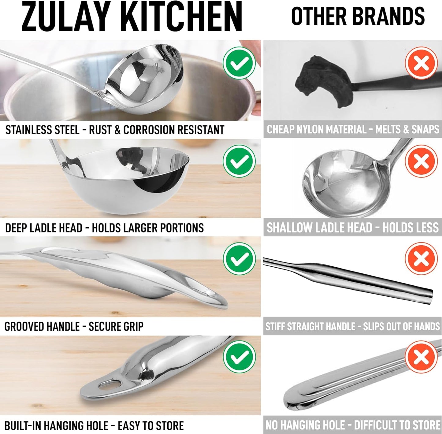 Zulay Kitchen Stainless Steel Spatula - 14.8” Heat-Resistant Metal Slotted Turner for Cooking, Frying & Grilling - Durable, Rust-Proof & Dishwasher Safe Kitchen Utensil for Everyday Use