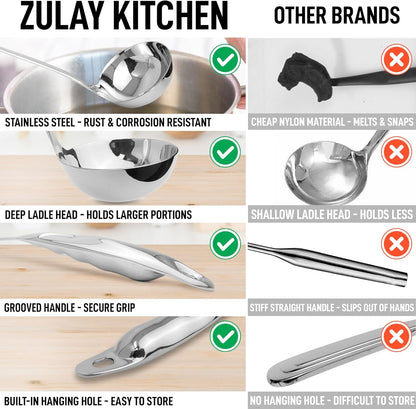 Zulay Kitchen Stainless Steel Spatula - 14.8” Heat-Resistant Metal Slotted Turner for Cooking, Frying & Grilling - Durable, Rust-Proof & Dishwasher Safe Kitchen Utensil for Everyday Use