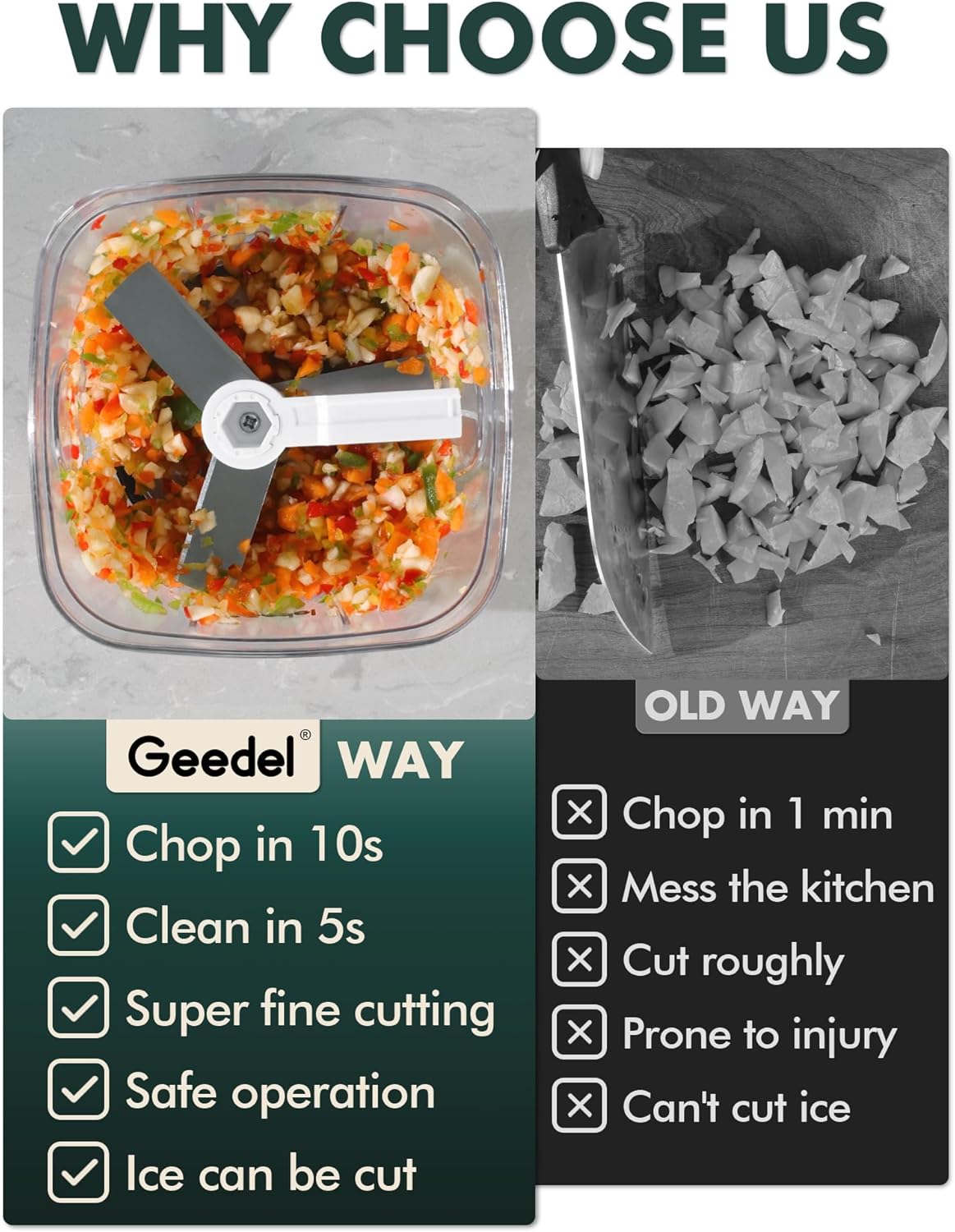 Manual Pull Food Chopper, Hand Pull String Onion Chopper Dicer for Kitchen, Easy Cleaning Food Chopper for Vegetables, Fruits (500 ML)