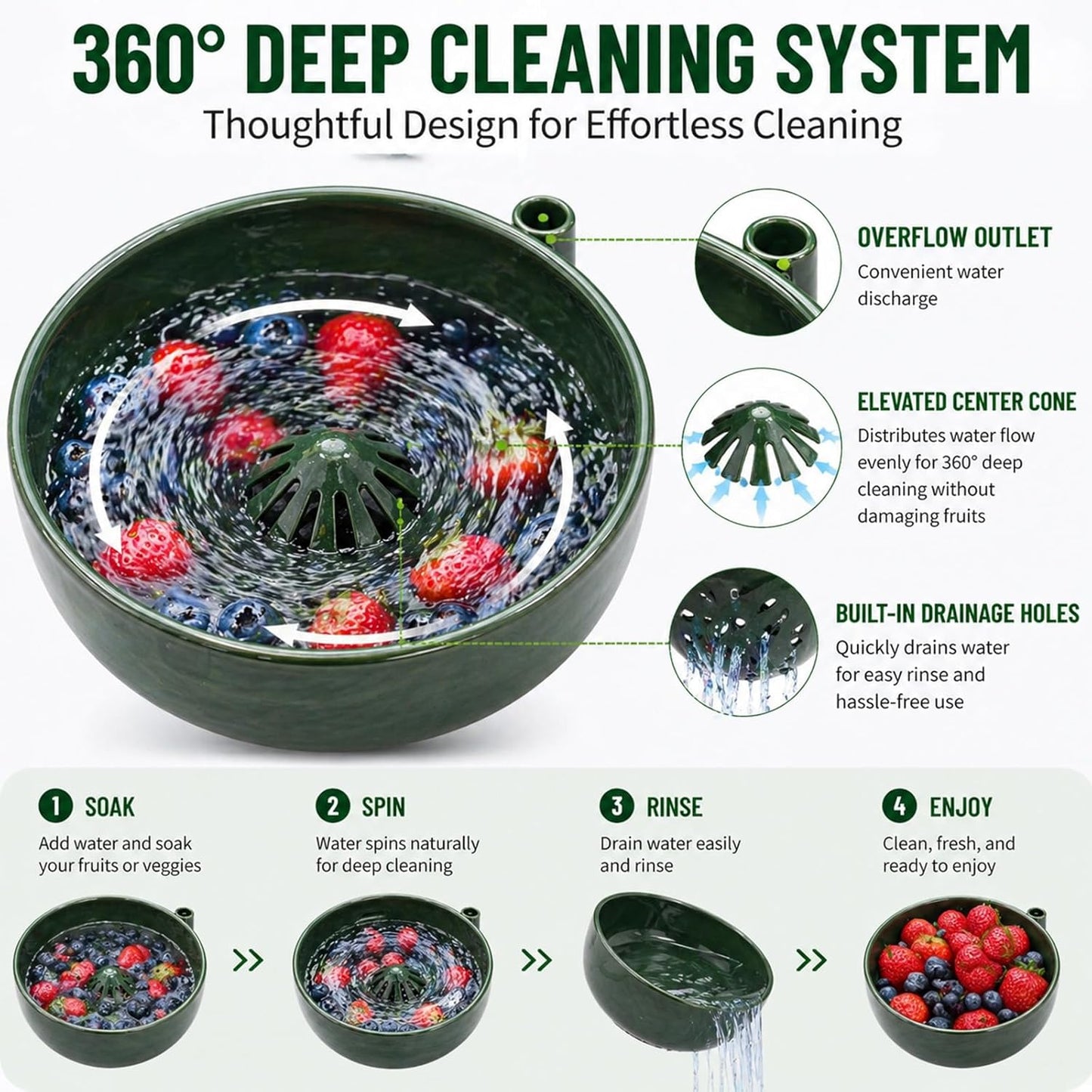 Self Spinning Berry Washing Bowl, Fruit & Vegetable Washer with Drain, 360° Vortex Cleaning, Rapid Wash Multipurpose Kitchen Colander, Multipurpose Kitchen Strainer Bowl (1)