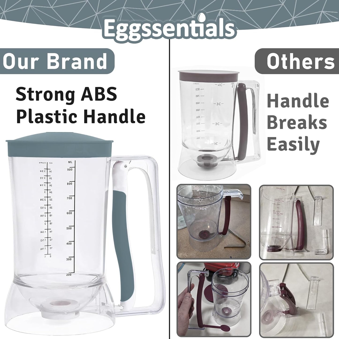 Eggssentials – Pancake Batter Dispenser, Batter dispenser with Squeeze Handle Mess-Free, Cupcakes, Waffles & More – Durable, Easy-Pour Pancake Dispenser Bottle for Smooth Baking
