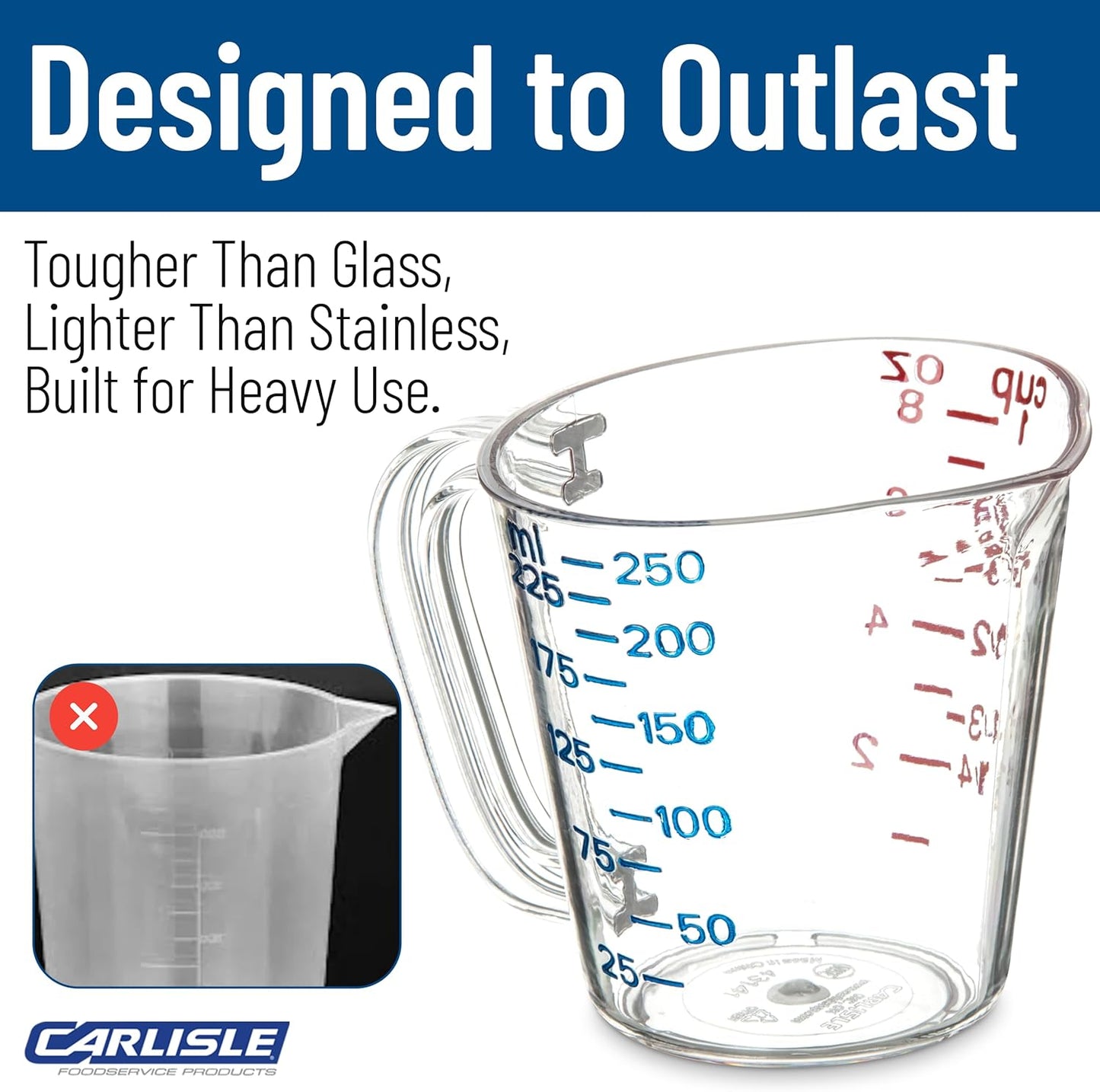 Carlisle FoodService Products 4314107 Commercial Plastic Measuring Cup, 1 Cup, Clear