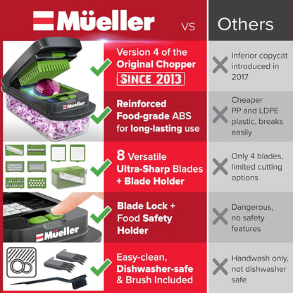 Mueller Pro-Series 10-in-1, 8 Blade Vegetable Chopper, Onion Mincer, Cutter, Dicer, Egg Slicer with Container, French Fry Cutter Potato Slicer, Home Essentials, Salad Chopper White Sand/Green