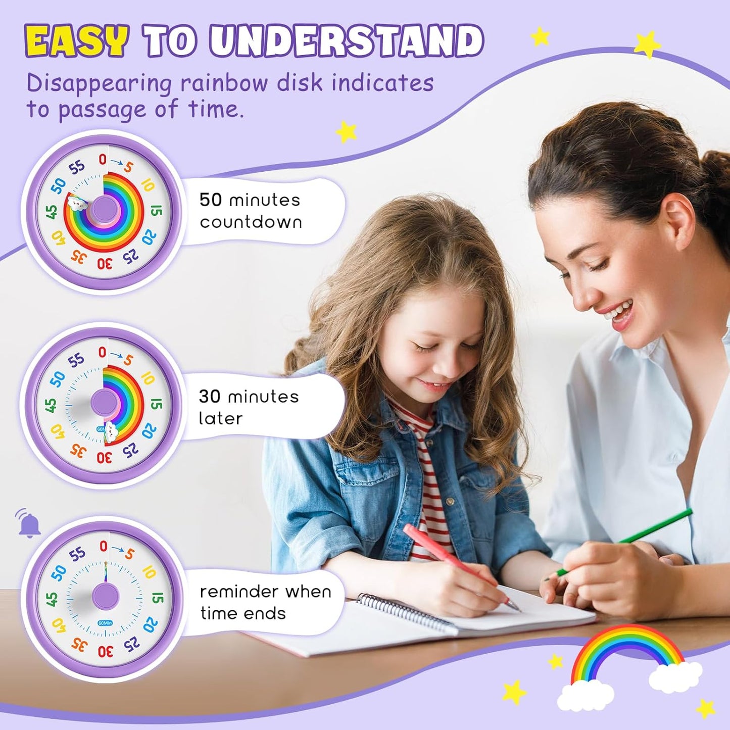 HIPPIH Visual Timer for Kids, 60 Minute Countdown Timers for Classroom Kitchen Office, Rainbow Disk Desk Timer Clock with Silent Operation, Pomodoro Timer Time Management Tools for Toddler ADHD Blue