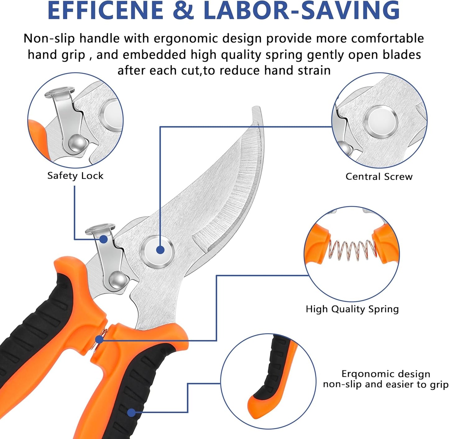 5‑Piece Garden Pruning Shears Set with Gloves & Storage Bag – Stainless Steel Trimming Scissors for Flowers, Herbs & Small Branches – Ergonomic Gardening Tools Kit (Multi-color)
