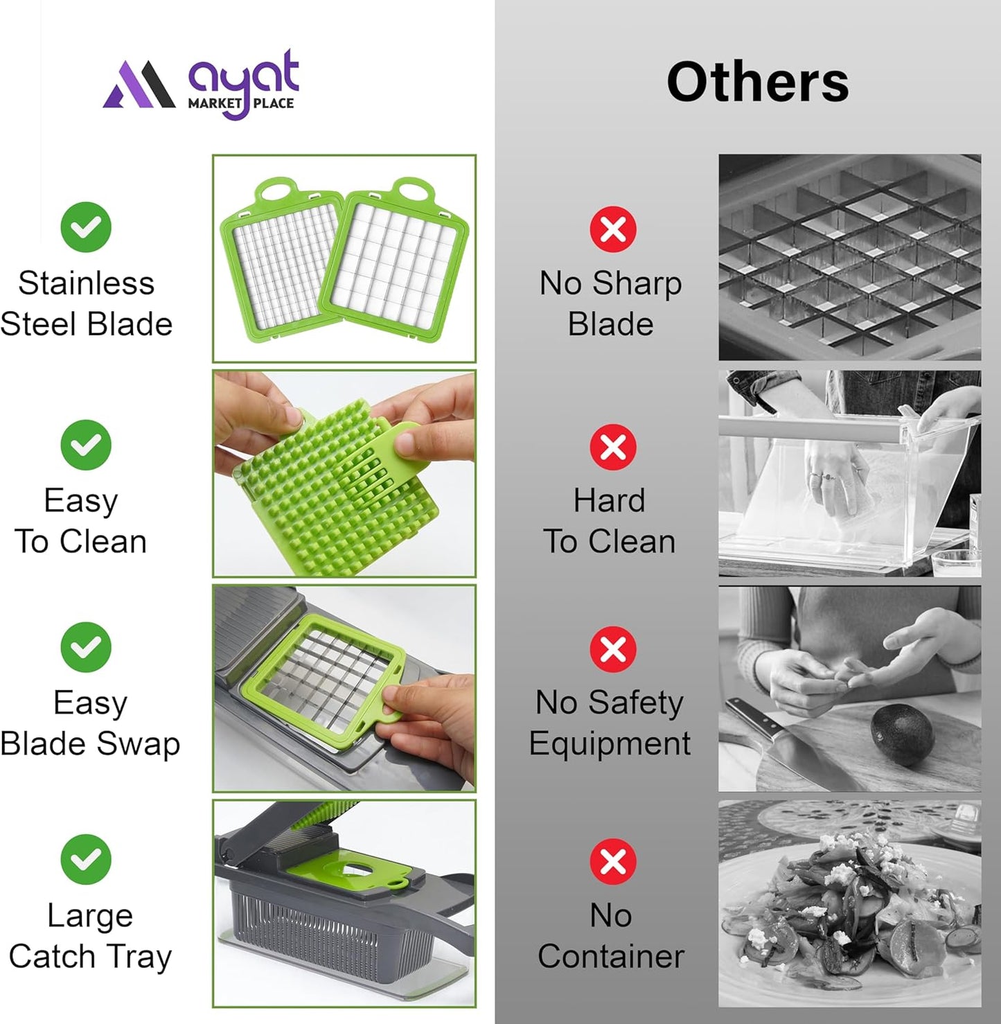 Vegetable Chopper Container Onion Slicer | 16 in 1 Multi Functional Food Chopper with Container BPA Free Material & Dishwasher Safe Veggie Chopper Vegetable Cutter
