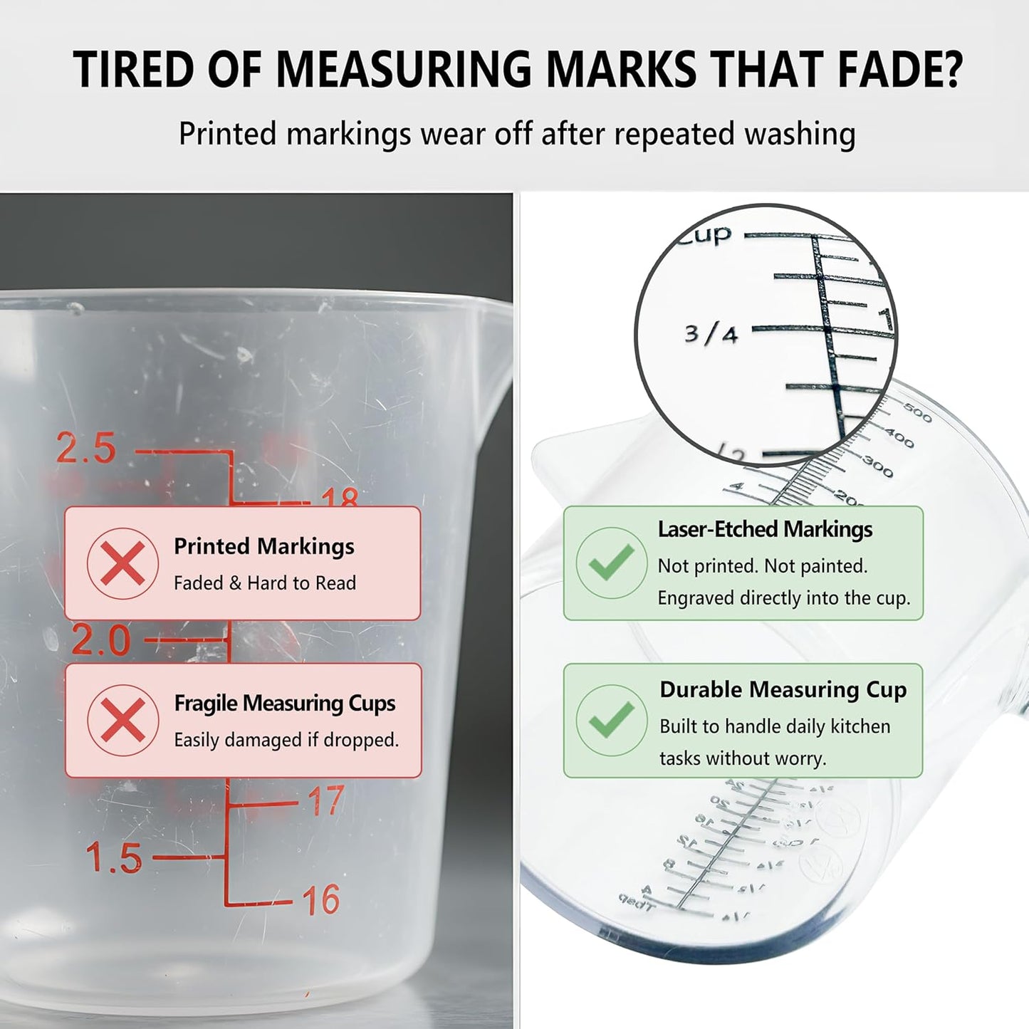 Laser-Etched Measuring Cup Set, 16 oz & 1 Cup Clear Plastic Liquid Measuring Cups, Permanent oz/cup/Tbsp/mL Markings, Food-Grade for Baking & Cooking