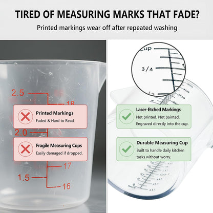 Laser-Etched Measuring Cup Set, 16 oz & 1 Cup Clear Plastic Liquid Measuring Cups, Permanent oz/cup/Tbsp/mL Markings, Food-Grade for Baking & Cooking