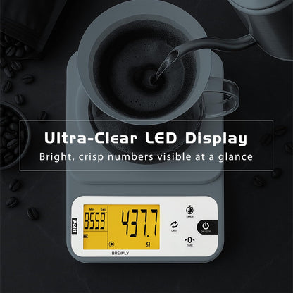 Polit Digital Kitchen Scale KT-66 30lb/13kg｜0.05oz/1g Precision Food Scale with LCD Display｜Battery or Plug-in｜Stainless Steel Top｜Grams, Ounces, Pounds｜5 Units for Baking, Farming & Shipping Scale