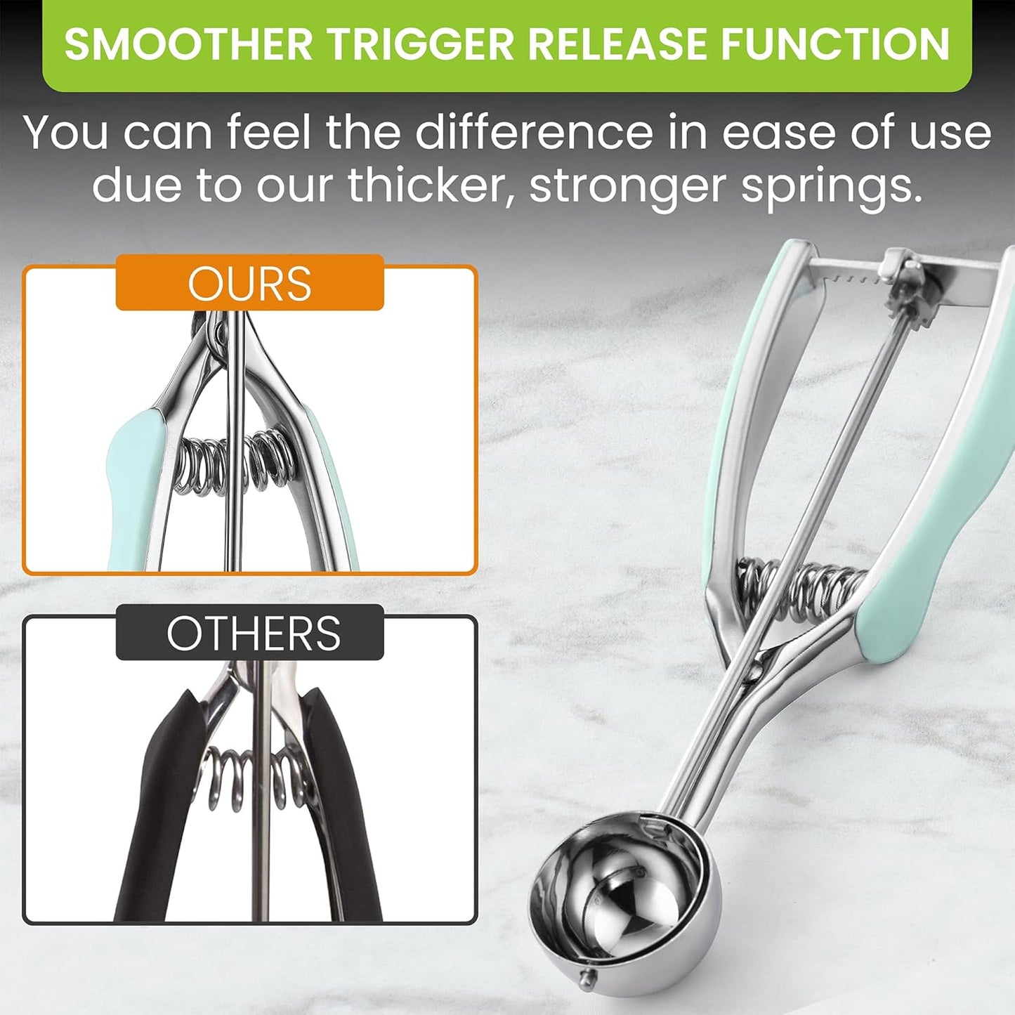Spring Chef Large #20 Stainless Steel Cookie Scoop for Baking - Melon Baller - Multifunctional 2.93 Tbsp Cookie Scooper with Trigger Release for Ice Cream, Meatball, Cupcake, Muffin - Mint