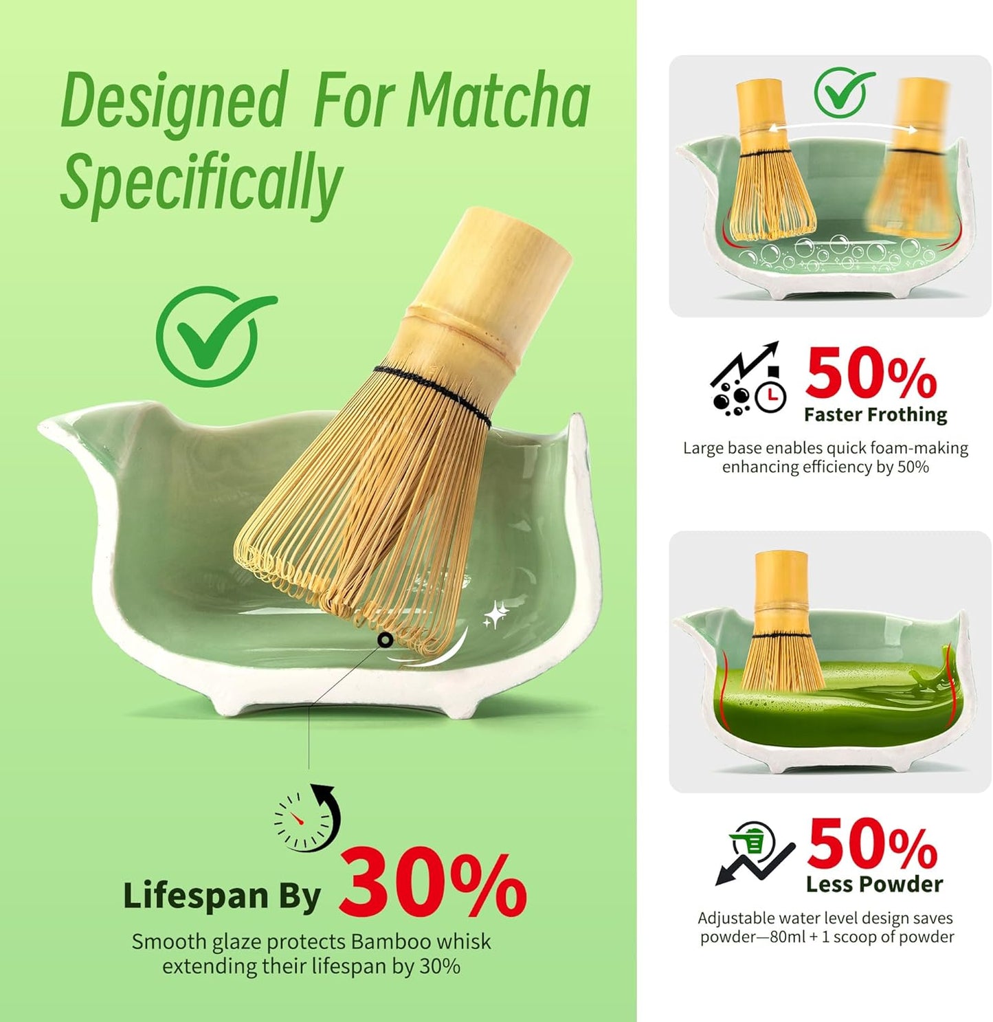 TEANAGOO Matcha Whisk Set,7 Pcs Matcha Start Set Lt.Grey,Matcha Kit for Ceremony,Matcha Tea Set with Whisk and Bowl with All Accessories,Gift for Friend/Family
