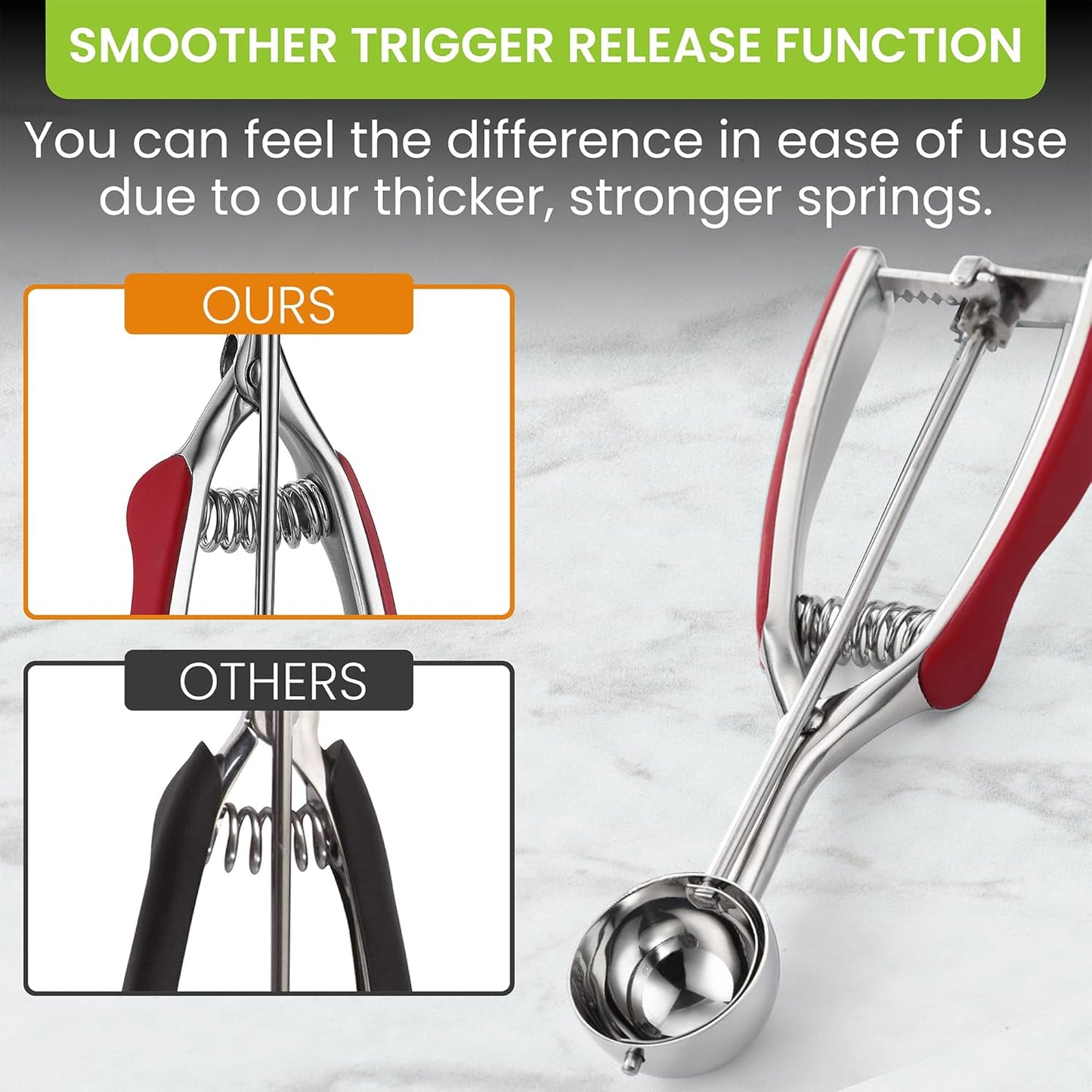 Spring Chef Large #20 Stainless Steel Cookie Scoop for Baking - Melon Baller - Multifunctional 2.93 Tbsp Cookie Scooper with Trigger Release for Ice Cream, Meatball, Cupcake, Muffin - Mint