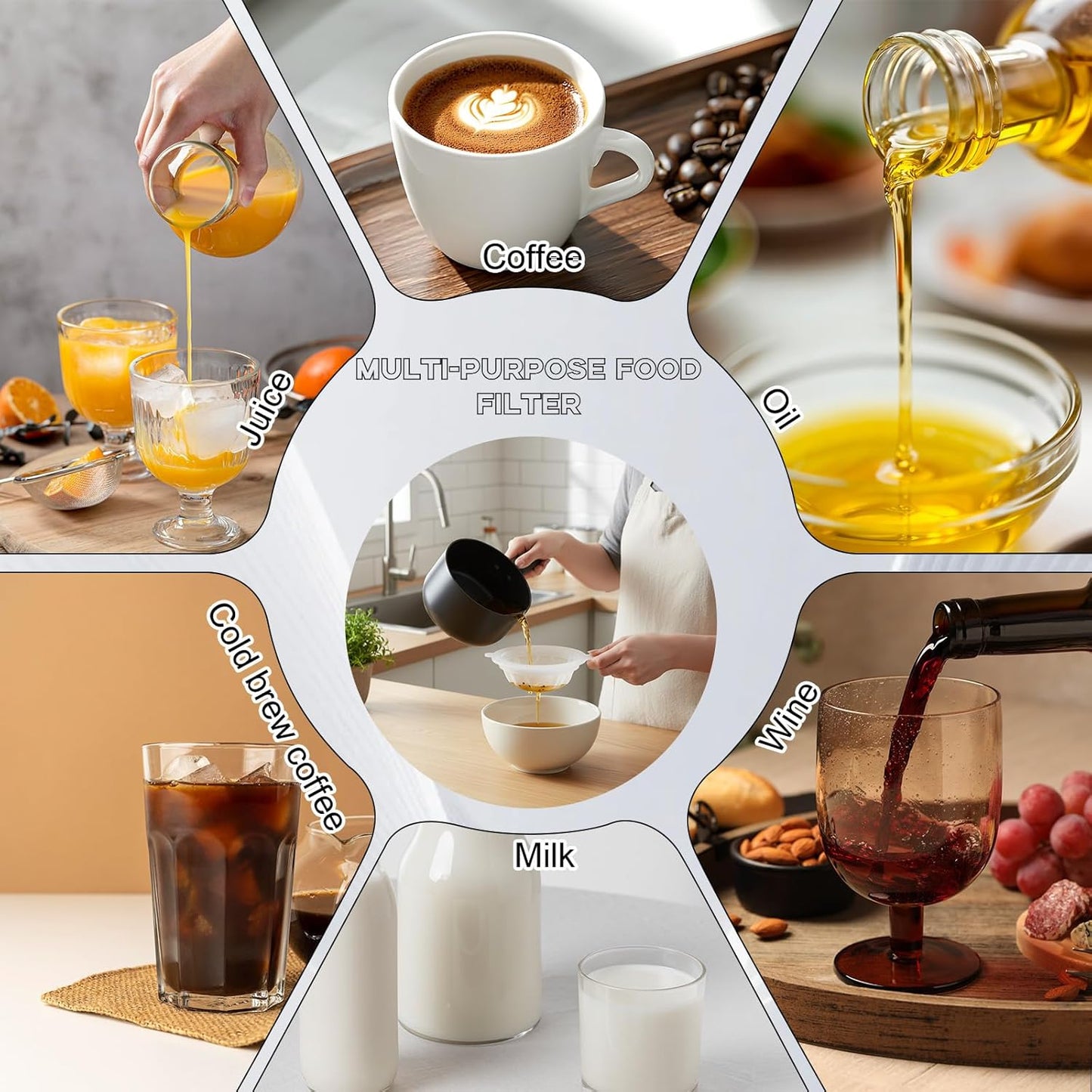 200 Mesh Food Filter Strainer, 5.4 Inch Nylon Mesh Strainer Plastic Sieve Fine Meshs for Filtering Juice, Oils, Wine, Soy Milk Honey Cheese Whey Grease, White
