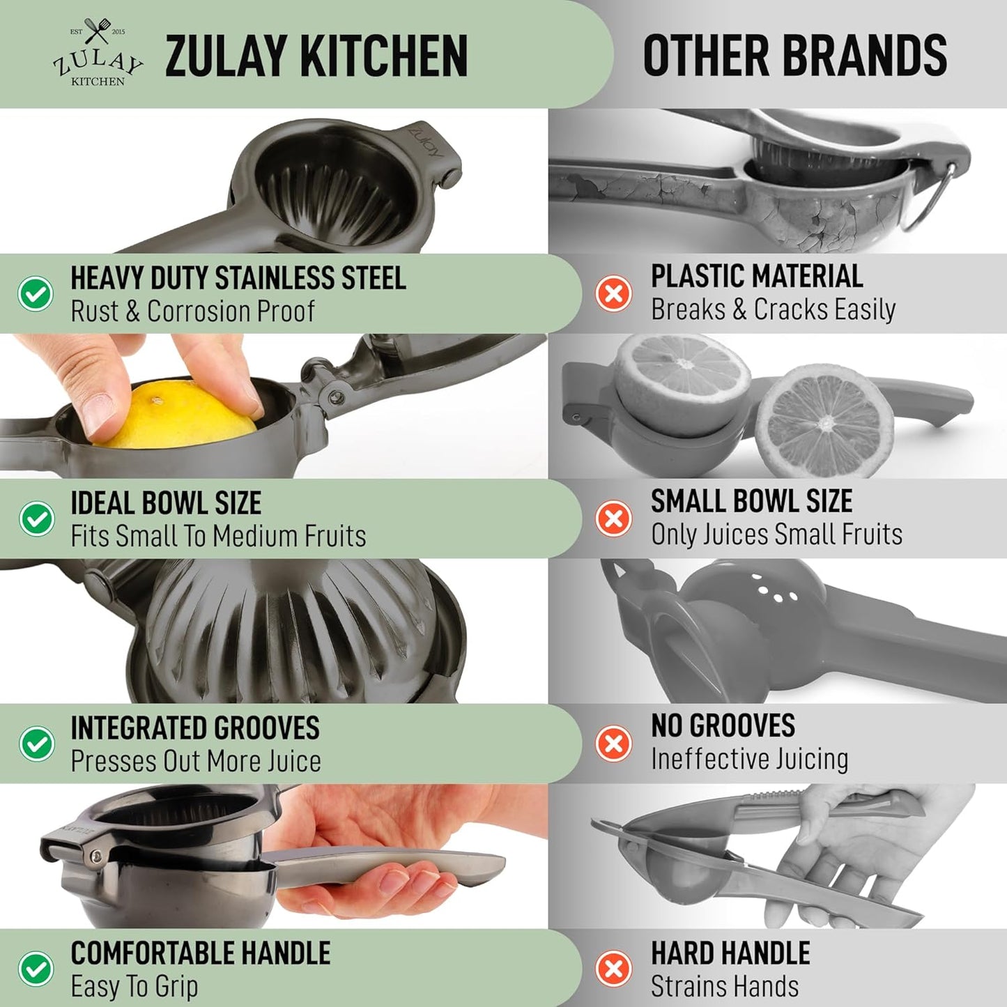 Lemon Squeezer Stainless Steel with Premium Quality Heavy Duty Solid Metal Squeezer Bowl - Large Manual Citrus Press Juicer and Lime Squeezer Stainless Steel - by Zulay Kitchen