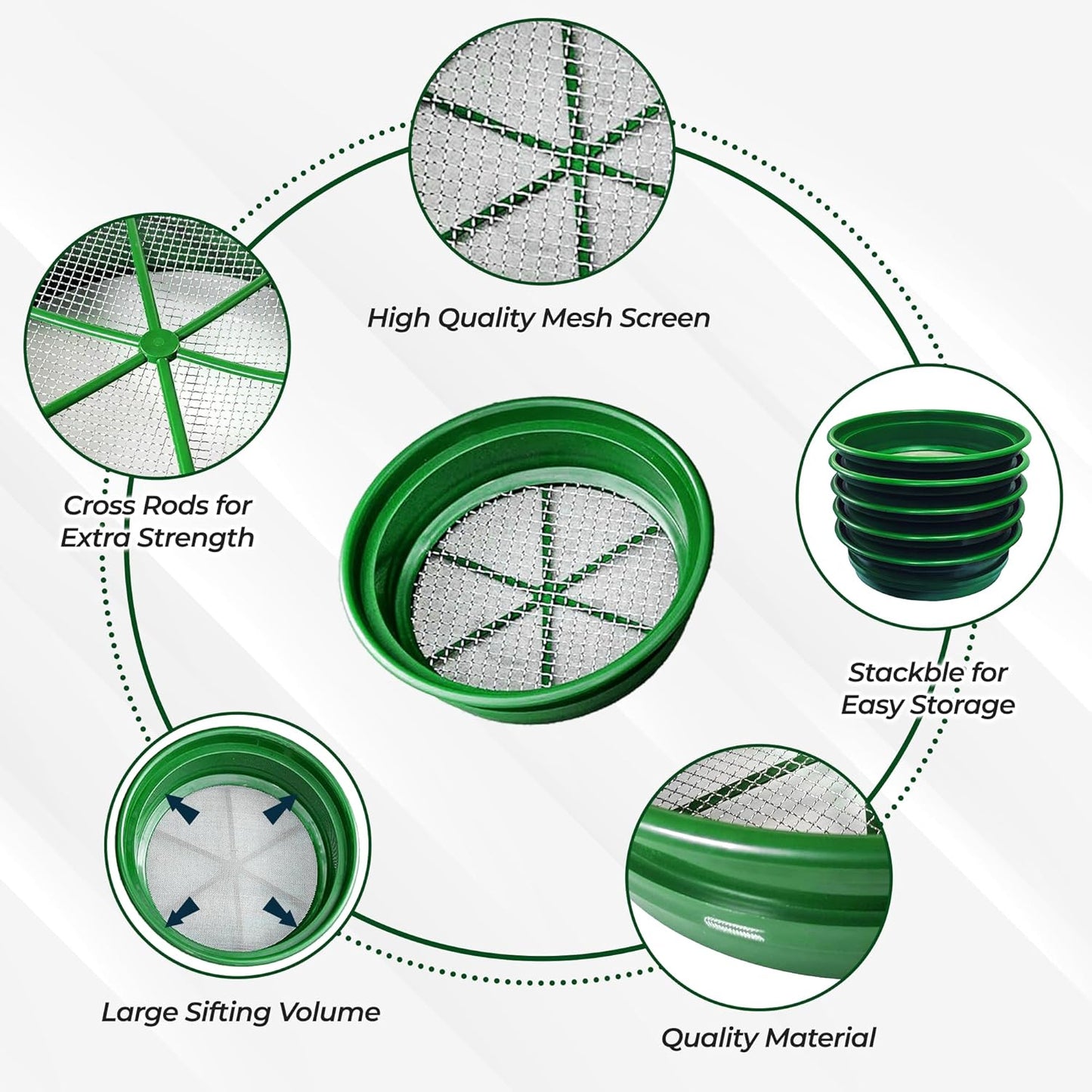 SE 13.25 Inch Wide Stackable Classifier Gold Prospecting Pan - 1/8 Inch Stainless Steel Mesh Sifting Pan, Green