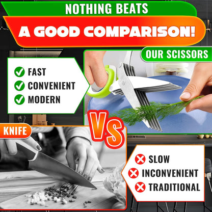 2 in 1 Kitchen Scissors for Food – Stainless Steel Blade & Plastic Cutting Board Scissors with Safety Lock | 9.5" Tomato Knife, Fruit & Vegetable Cutter – Easy-to-Use Kitchen Shears for Meat, Cheese
