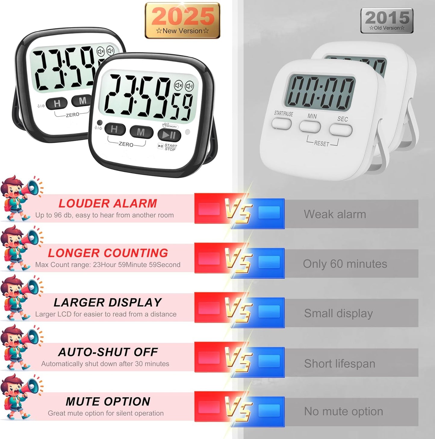 AyayaBoss 2-Pack Magnetic Kitchen Timers for Cooking, Digital Stop Watch Countdown Timer for Kids, Teachers, Classroom, Office, Exercise - Battery Included