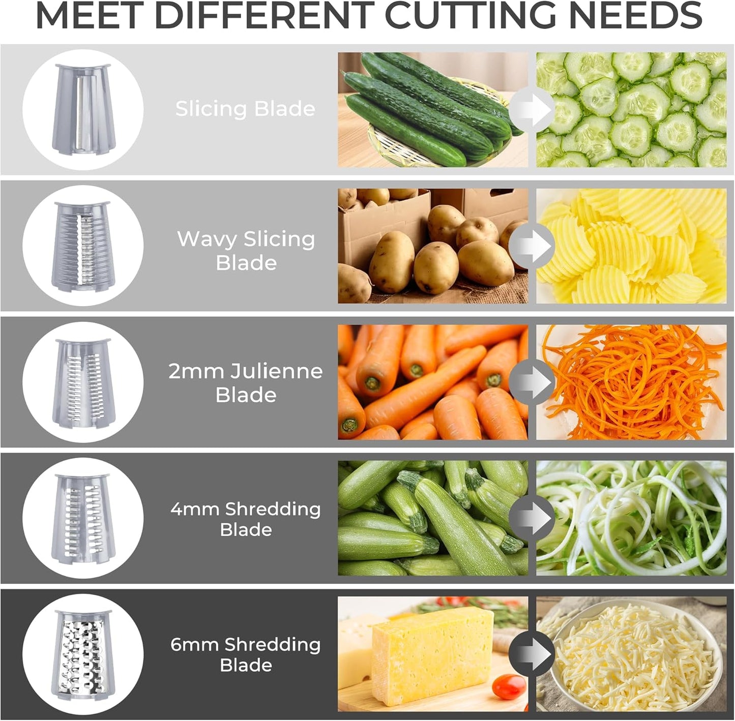 SUSTEAS Rotary Cheese Grater with Handle - Vegetable Shredder with 5 Well-designed Blades & Strong Suction Base,Round Mandoline Slicer & Food Chopper for Kitchen,with Blade Storage Box(Beige)