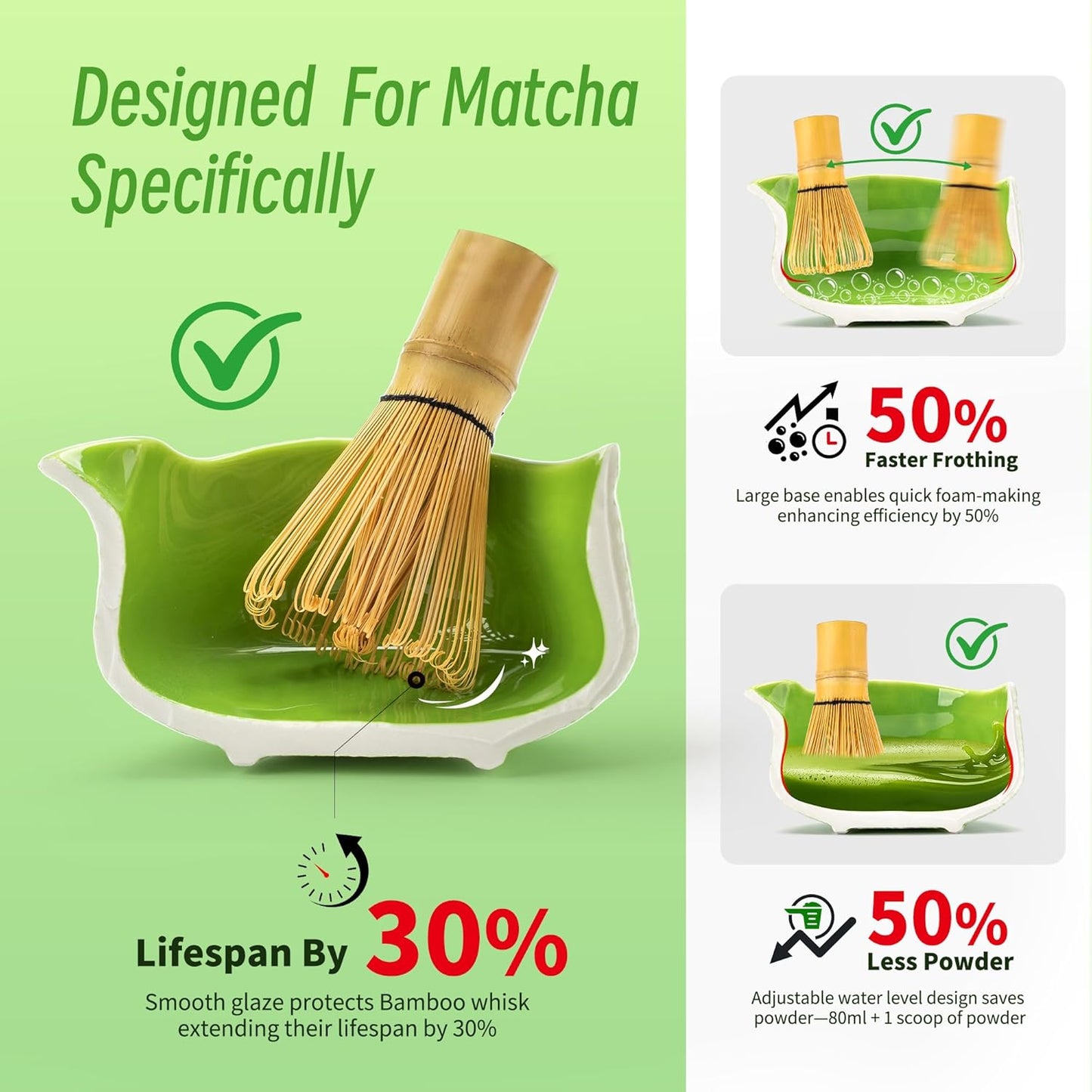TEANAGOO Matcha Whisk Set,7 Pcs Matcha Start Set Lt.Grey,Matcha Kit for Ceremony,Matcha Tea Set with Whisk and Bowl with All Accessories,Gift for Friend/Family