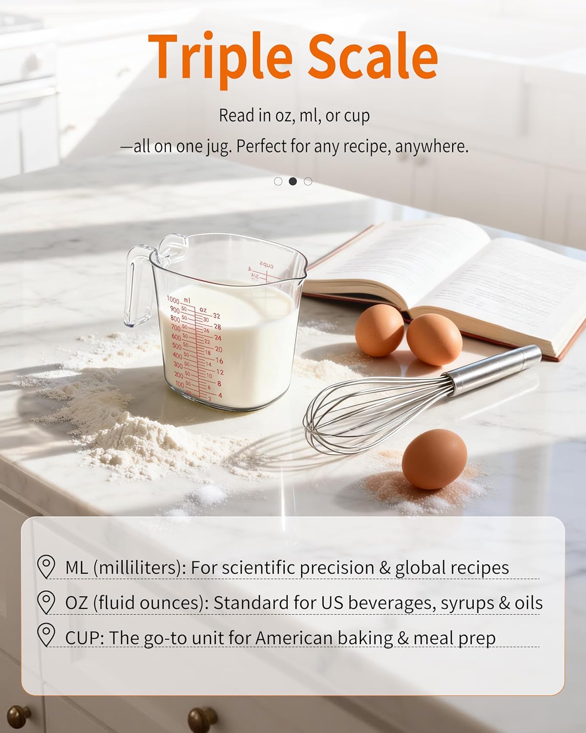 Measuring Cups，3-Piece Plastic Measuring Cups Set, 1L, 2 Cup, 1 Cup with Ml & Oz Markings, Non-Slip Base & Pour Spout for No Mess, Nesting Design for Kitchen, Baking & Cooking