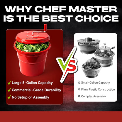 5 Gallon Chef Master Commercial Salad Spinner Dryer – Hand Powered Manual Lettuce Spinner and Fruit Washer Bowl w/ Strainer - Sealed Gearbox, Built In Brake System - Durable Spinner Mechanism - 90005